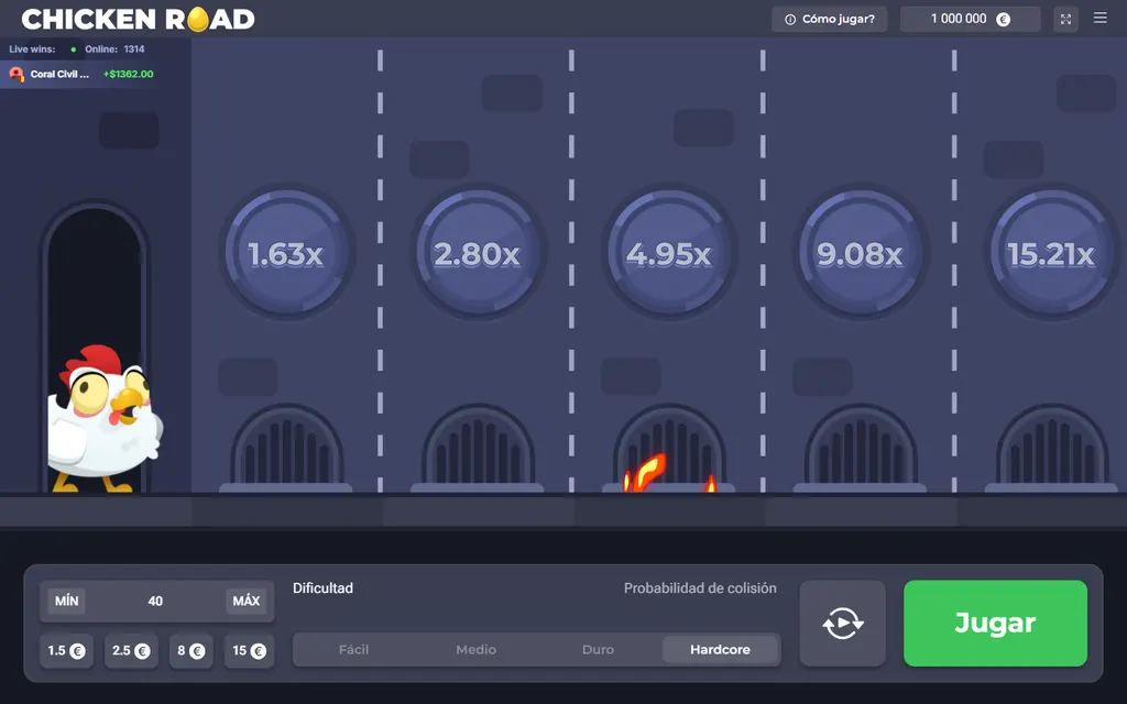 Chicken Road en nivel Hardcore en la demo en euros: las cinco primeras alcantarillas pagan 1,63x, 2,80x, 4,95x, 9,08x y 15,21x, y sale fuego de una de ellas